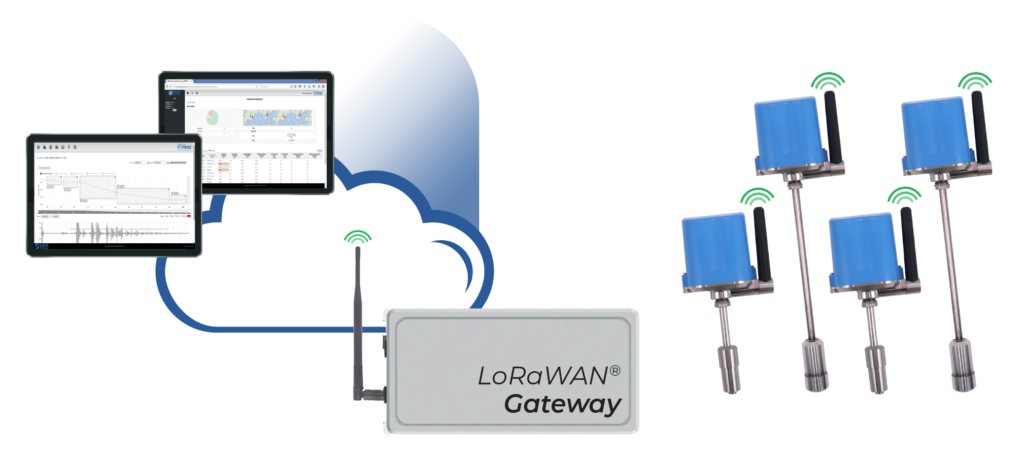 Sensors Gateway Cloud Graphic Website 2 01 1024x456 1